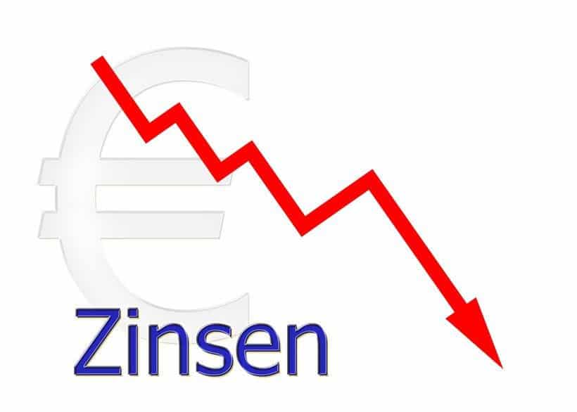 zinsen